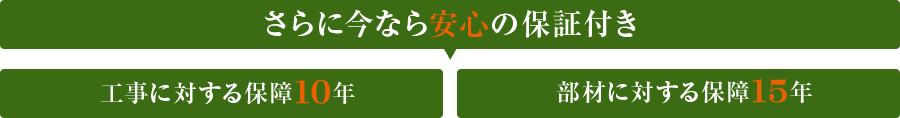 さらに今なら安心の保証付き|雨樋(雨どい)工事に対する保障10年|部材に対する保障15年