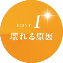 【POINT1】雨樋(雨どい)が壊れる原因