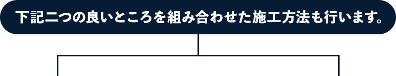 L̗ǂƂgݍ킹{H@s܂B